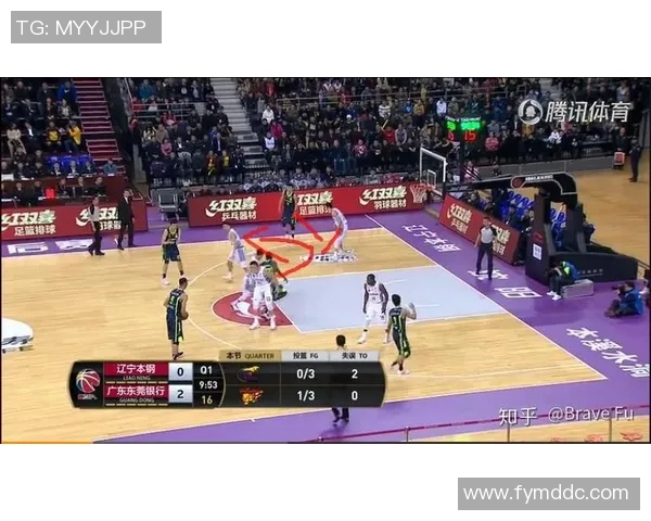 成都篮球队与深圳篮球队赛后战术分析与复盘探讨